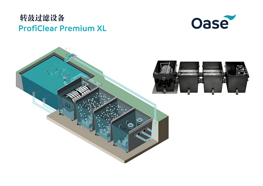 户外鱼池过滤系统 - 专为户外鱼池设计的过滤解决方案