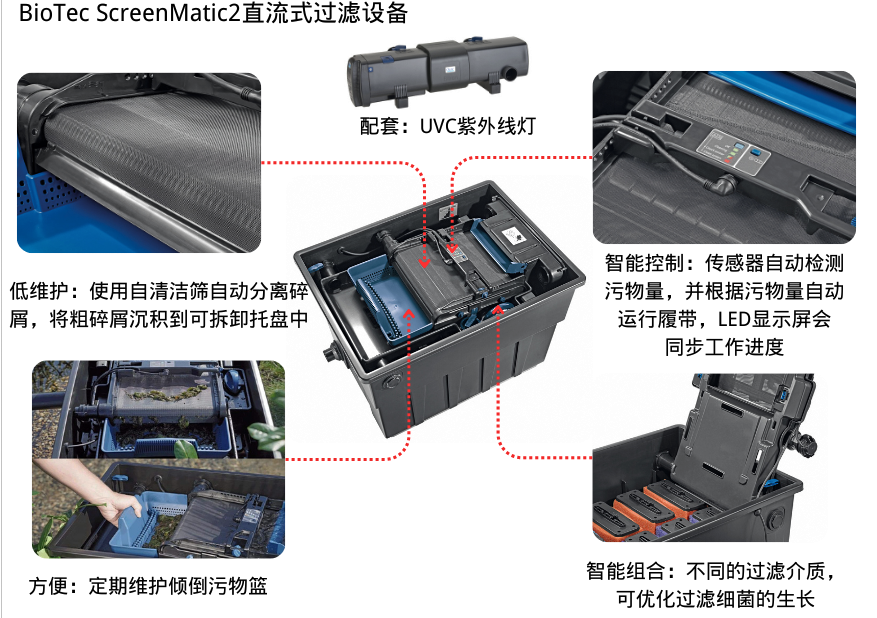 高科技鱼池智能化过滤设备