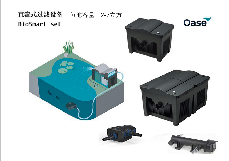 欧亚瑟鱼池过滤器 - 清澈水质的理想选择