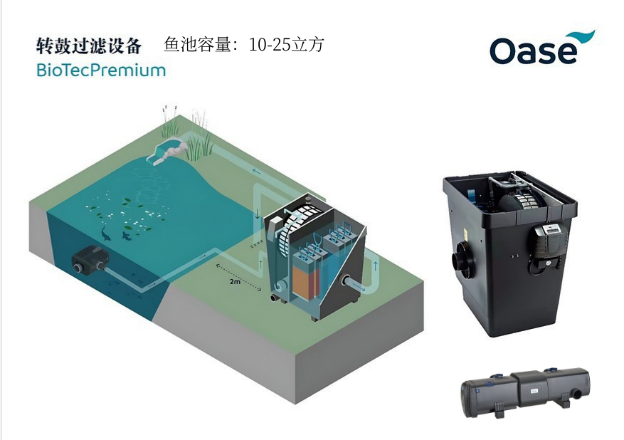 锦鲤池专用过滤设备 - 适合锦鲤池的高效过滤方案