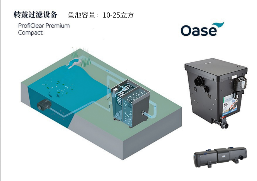 德国OASE转鼓过滤设备 - 专业高效水处理系统