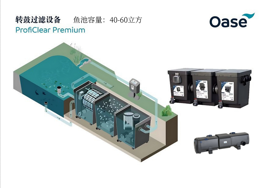 德国欧亚瑟全自动化转鼓过滤系统