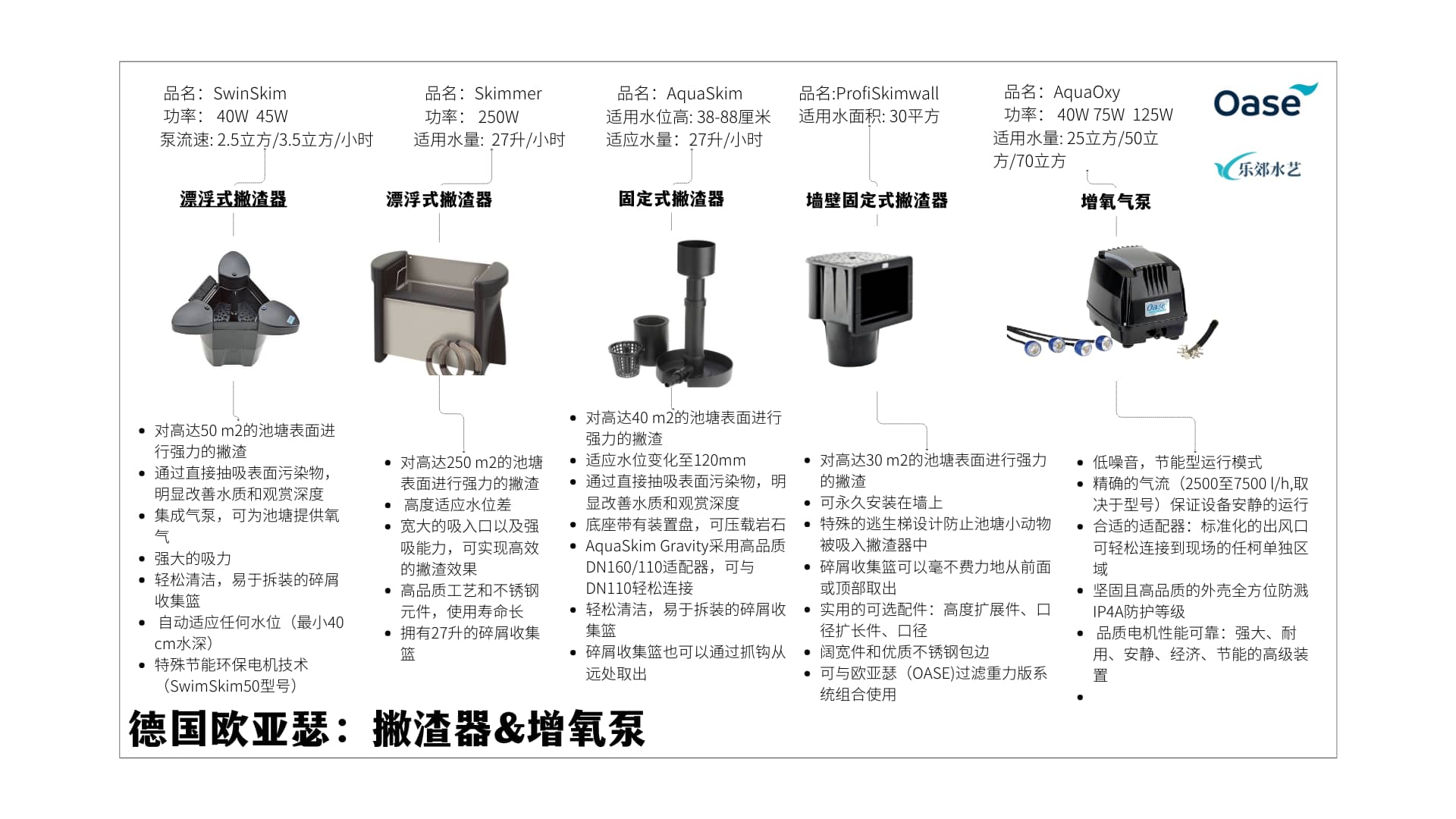 OASE收集污物系统：撇渣器及增氧泵-按水面积配置计算