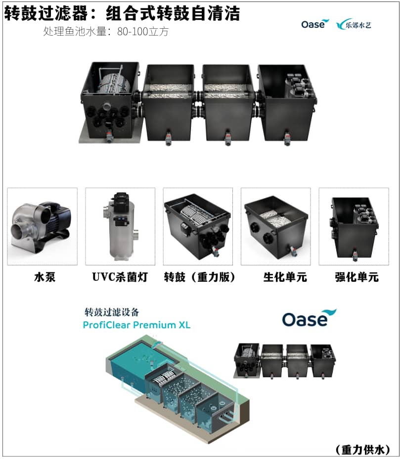 户外鱼池过滤系统 - 专为户外鱼池设计的过滤解决方案