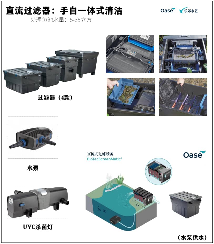 高科技鱼池智能化过滤设备