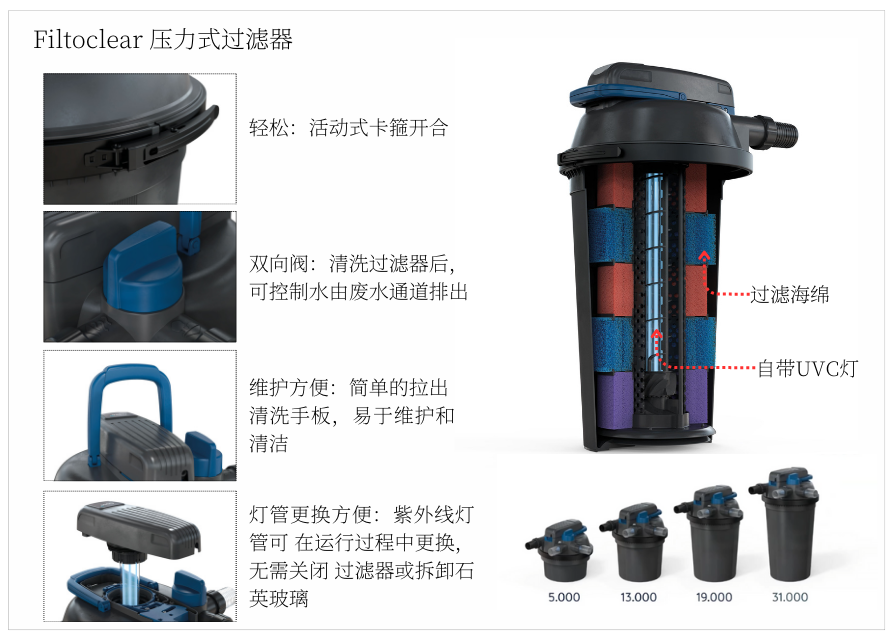 欧亚瑟压力式过滤桶